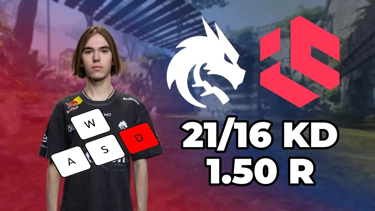 Our demo-software example